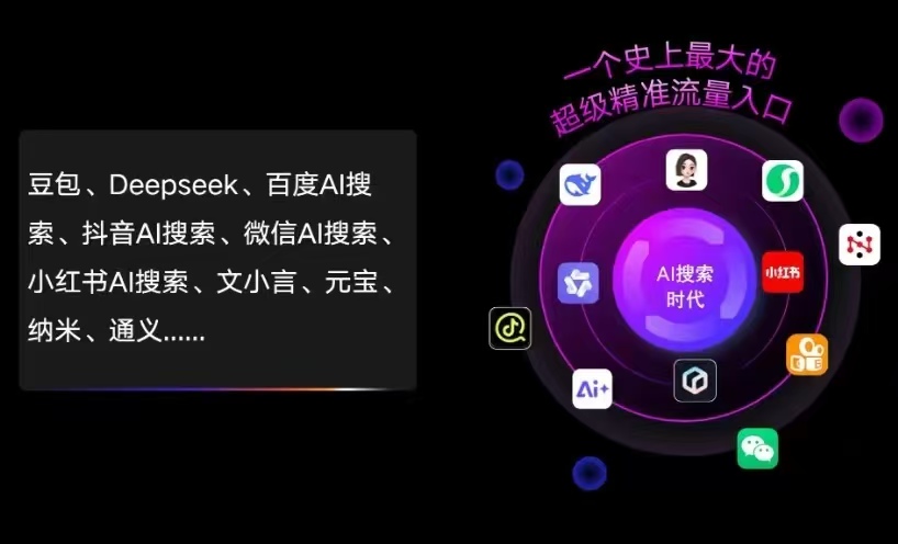 宜章县AI智能推广新玩法，抢占搜索时代免费精准客源