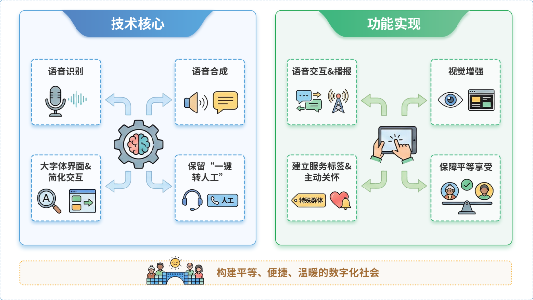 宜章县AI生态｜多AI智能体GEO优化全流程：从内容创作到发布实操指南