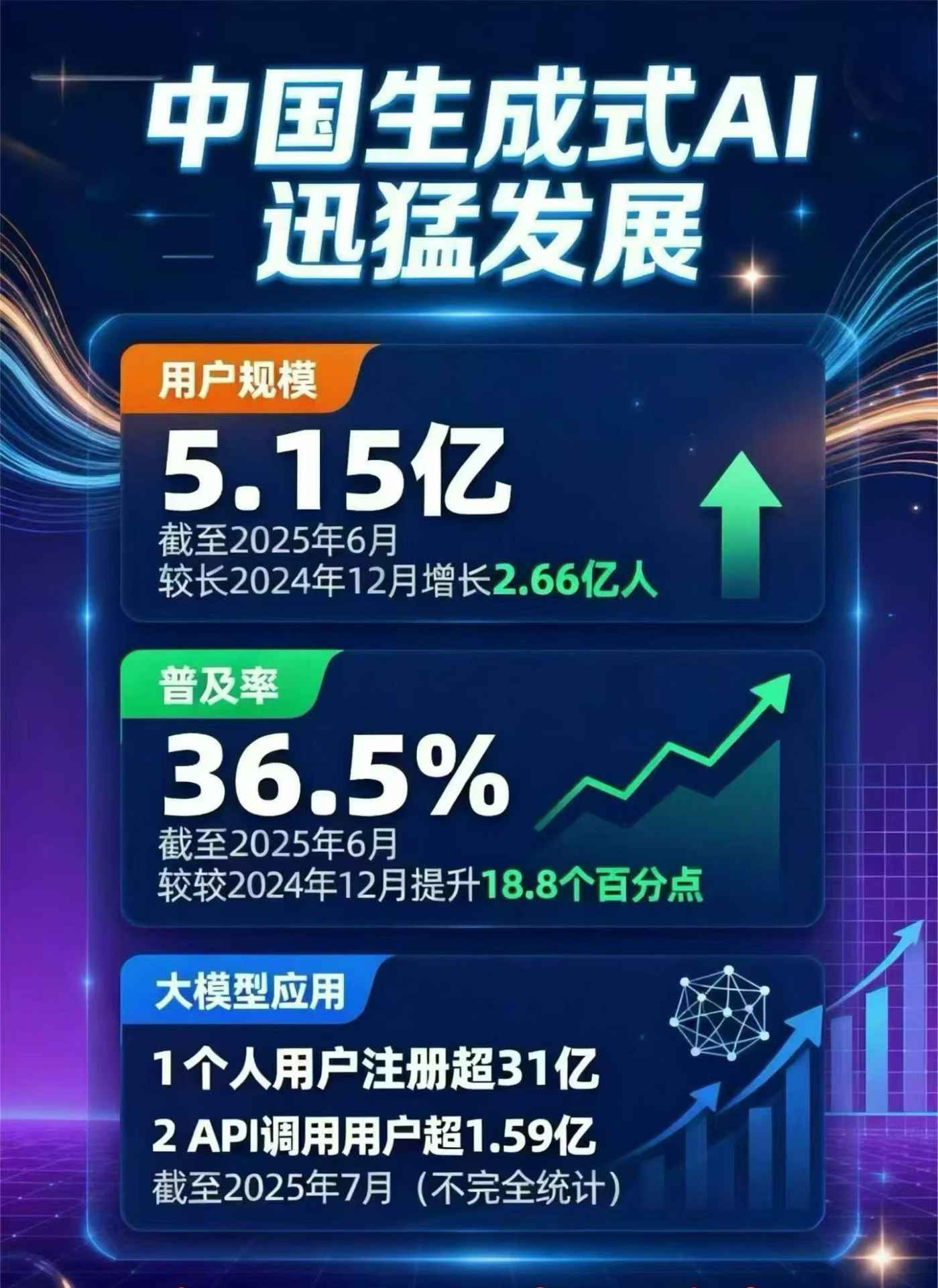 宜章县豆包GEO优化是什么？内容创作核心逻辑解析