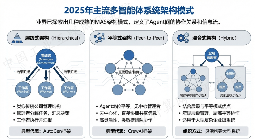 宜章县 AI 智能体商业应用探析：智能自主程序助力企业数字化升级